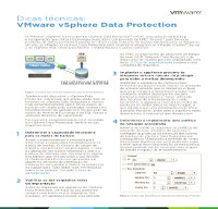 Dicas técnicas: VMware vSphere Data Protection