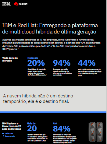 IBM e Red Hat: Entregando a plataforma de multicloud híbrida de última geração